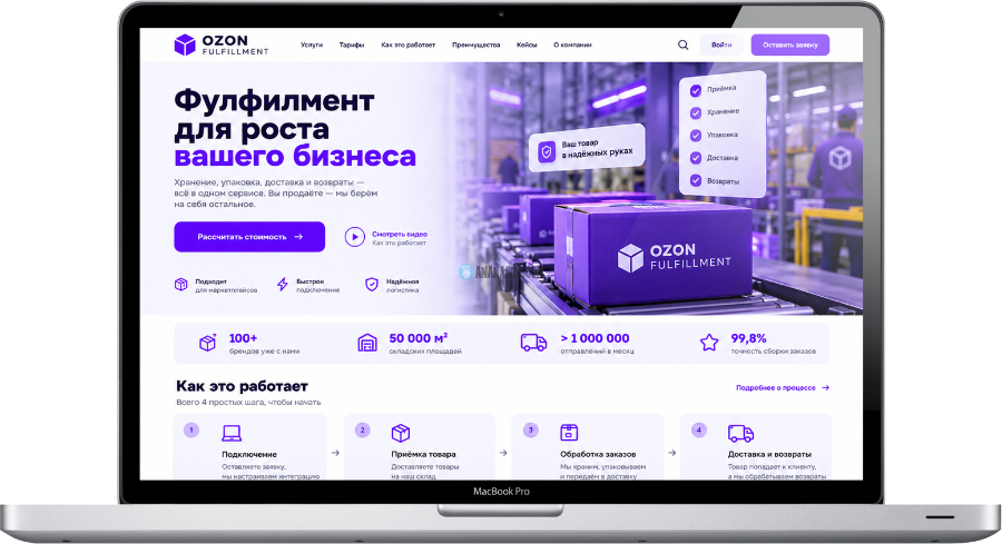 готовый сайт Фулфилмент для Ozon Wordpress